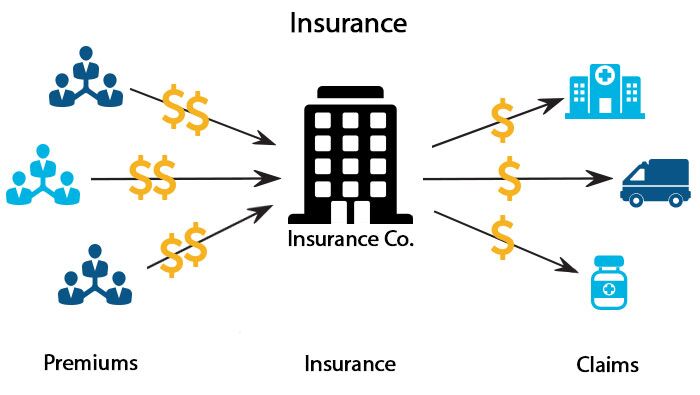 cost-sharing-reductions